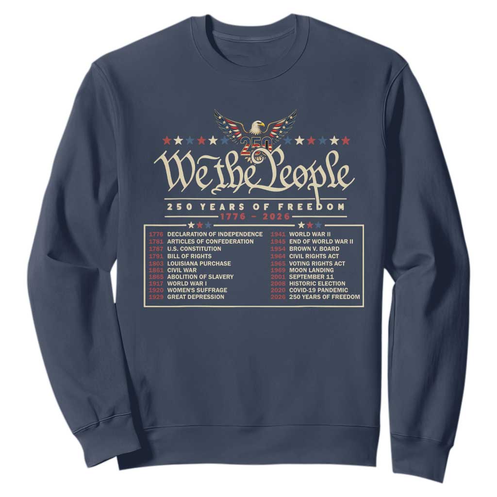 250 Year Timeline 1776 2026 Patriotic Historical Anniversary Sweatshirt TS11 Navy Print Your Wear