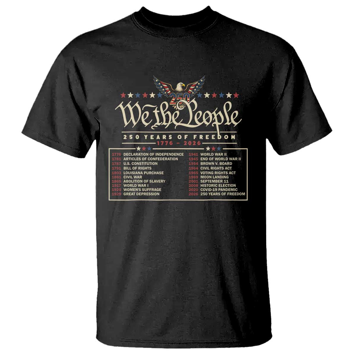 250 Year Timeline 1776 2026 Patriotic Historical Anniversary T Shirt TS11 Black Print Your Wear