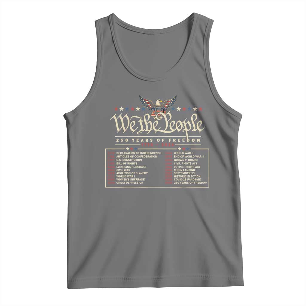 250 Year Timeline 1776 2026 Patriotic Historical Anniversary Tank Top TS11 Black Heather Print Your Wear