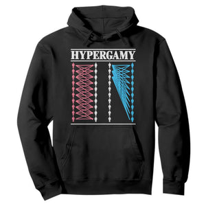 Hypergamy Meme Chart Funny Dating Strategy Hoodie Couples Relationship Humor