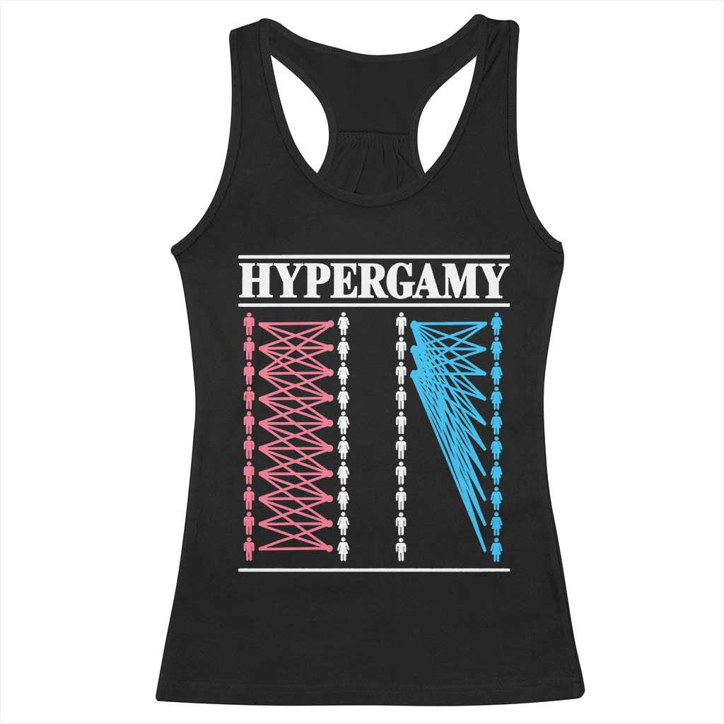 Hypergamy Meme Chart Funny Dating Strategy Racerback Tank Top Couples Relationship Humor