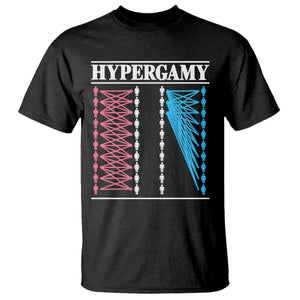 Hypergamy Meme Chart Funny Dating Strategy T Shirt Couples Relationship Humor