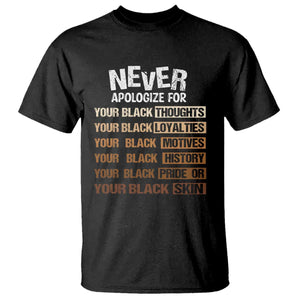 Never Apologize For Your Black Thoughts Loyalties Motives History Pride Or Skin T Shirt African American Black History Month TS11 Black Print Your Wear