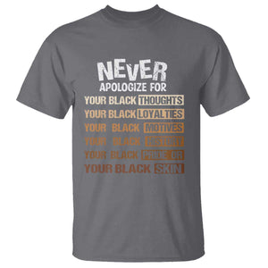 Never Apologize For Your Black Thoughts Loyalties Motives History Pride Or Skin T Shirt African American Black History Month TS11 Charcoal Print Your Wear