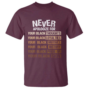 Never Apologize For Your Black Thoughts Loyalties Motives History Pride Or Skin T Shirt African American Black History Month TS11 Maroon Print Your Wear