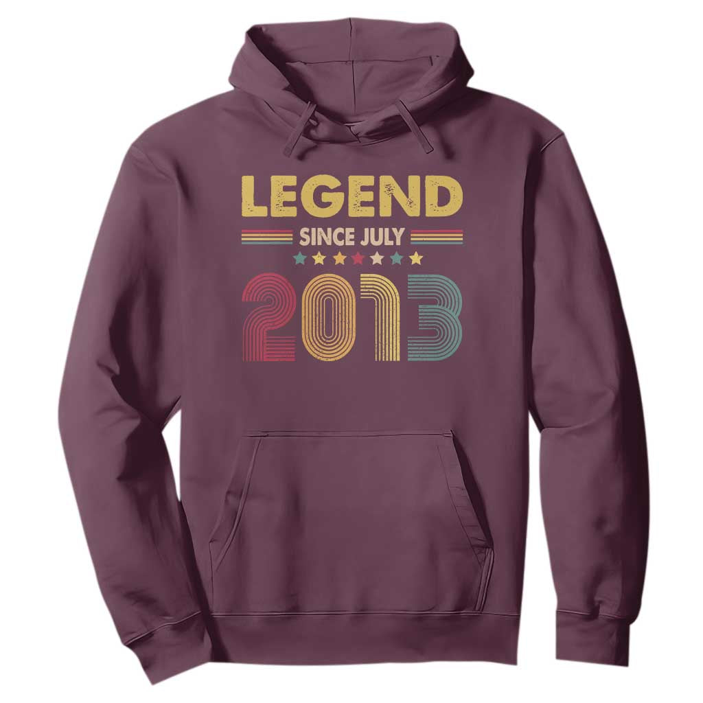 July 13th Birthday Hoodie Legends Since July 2013 Retro Bday TS11 Maroon Print Your Wear