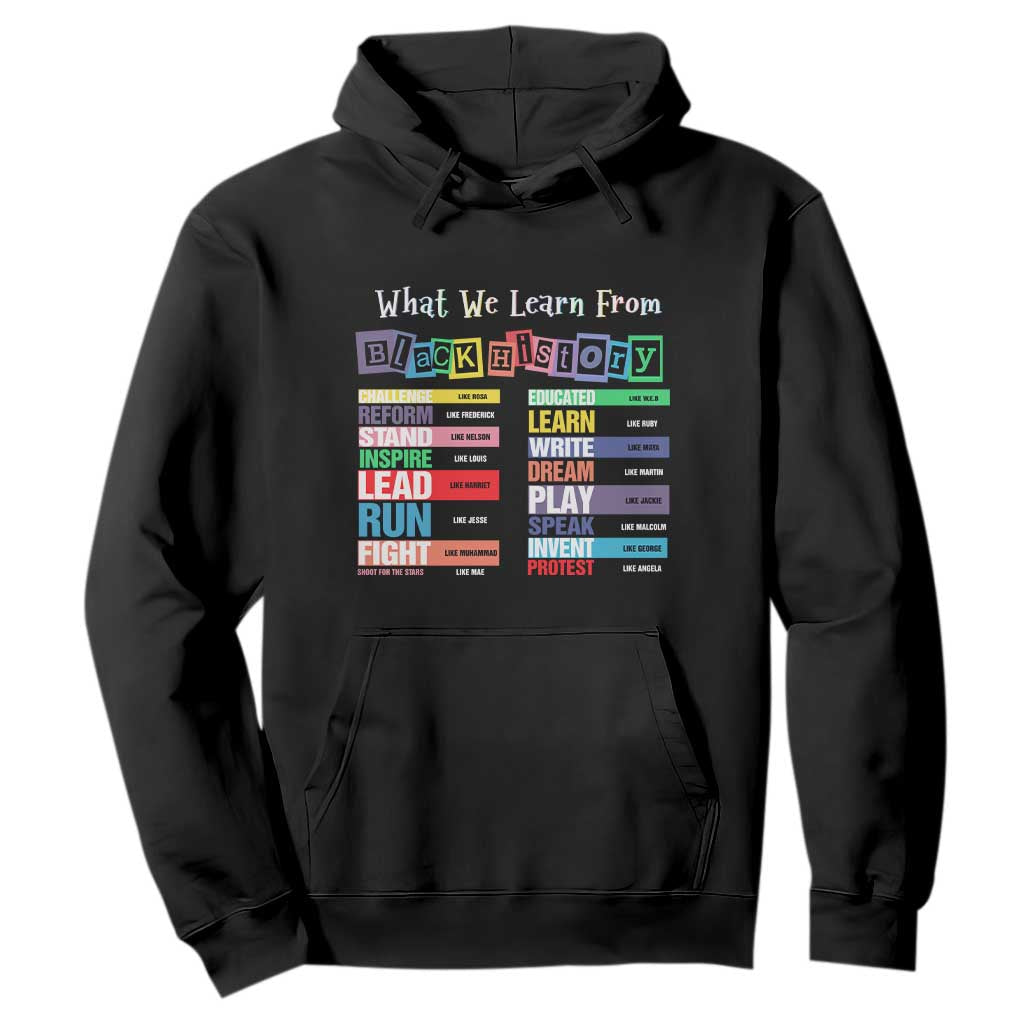 What We Learn From Black History Hoodie African American Pride TS11 Black Print Your Wear
