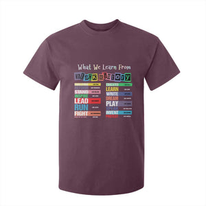 What We Learn From Black History T Shirt For Kid African American Pride TS11 Maroon Print Your Wear