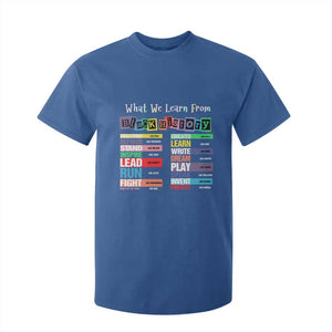 What We Learn From Black History T Shirt For Kid African American Pride TS11 Royal Blue Print Your Wear