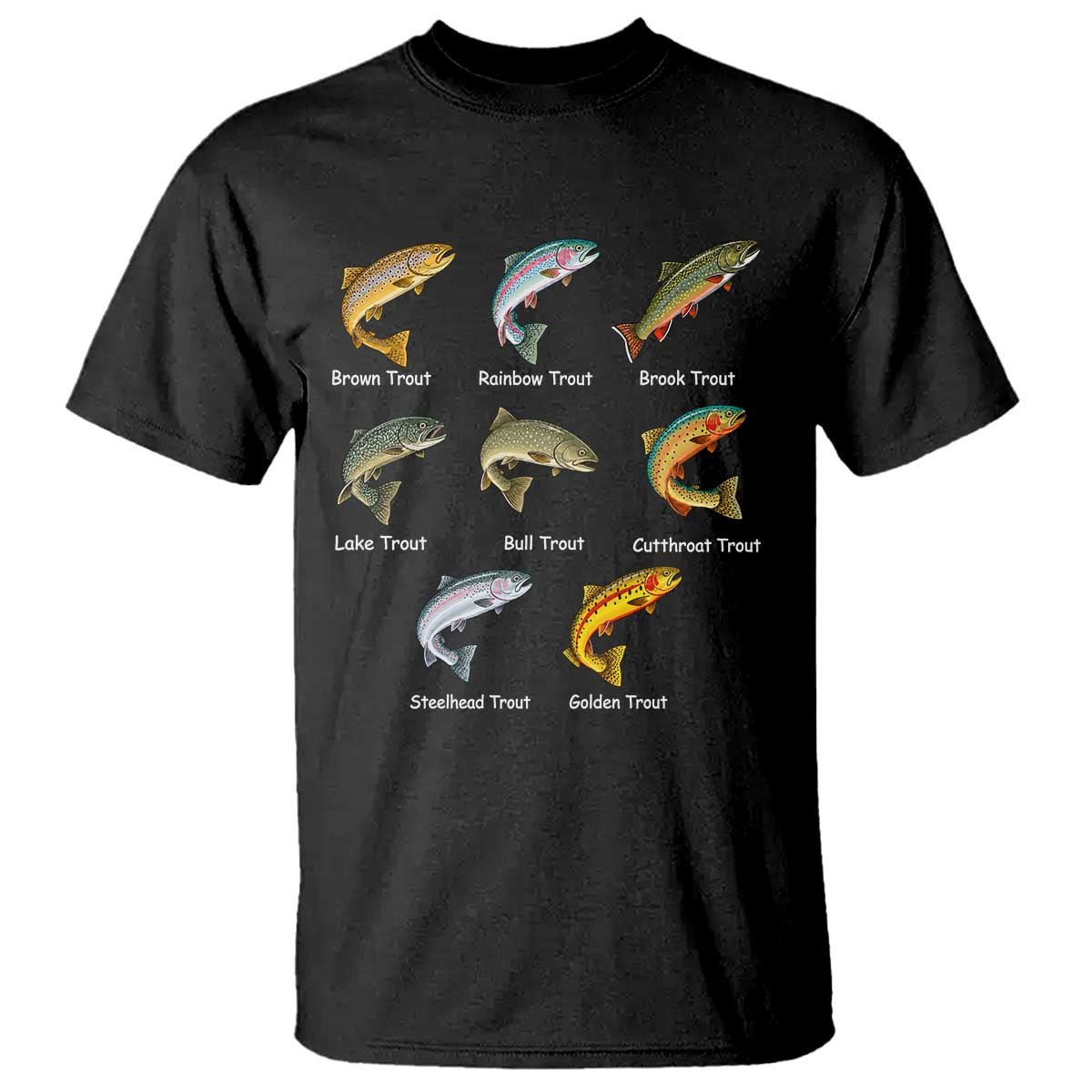 Funny Trout Fish Species T Shirt Biology Types of Freshwater Fish Fisherman Gifts
