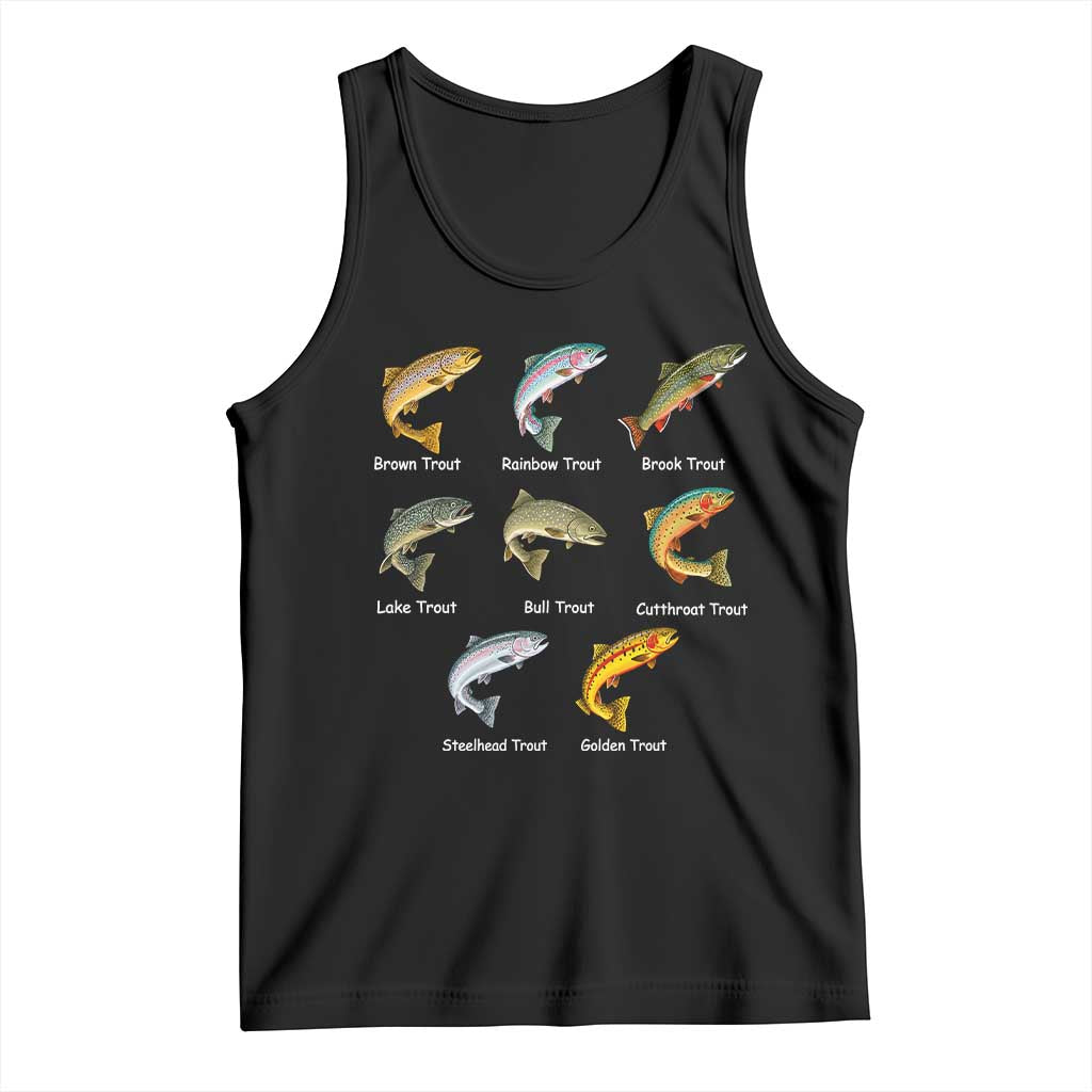 Funny Trout Fish Species Tank Top Biology Types of Freshwater Fish Fisherman Gifts