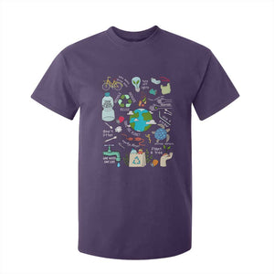 Earth Day Ecological sustainability Environment Protection T Shirt For Kid TS11 Purple Print Your Wear