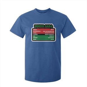 Nguzo Saba The 7 Principles Of Kwanzaa T Shirt For Kid TS11 Royal Blue Print Your Wear