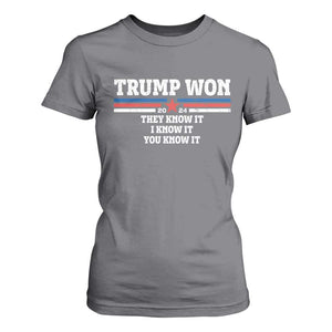 Trump Won 2024 T Shirt For Women They I And You Know It The 47th US President 2024 TS11 Charcoal Print Your Wear