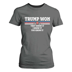 Trump Won 2024 T Shirt For Women They I And You Know It The 47th US President 2024 TS11 Dark Heather Print Your Wear