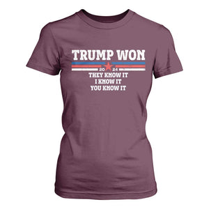 Trump Won 2024 T Shirt For Women They I And You Know It The 47th US President 2024 TS11 Maroon Print Your Wear