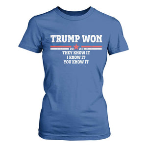 Trump Won 2024 T Shirt For Women They I And You Know It The 47th US President 2024 TS11 Royal Blue Print Your Wear