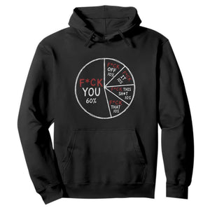 Funny Fck You Pie Chart Hoodie Math Sarcastic Humor TS11 Black Print Your Wear