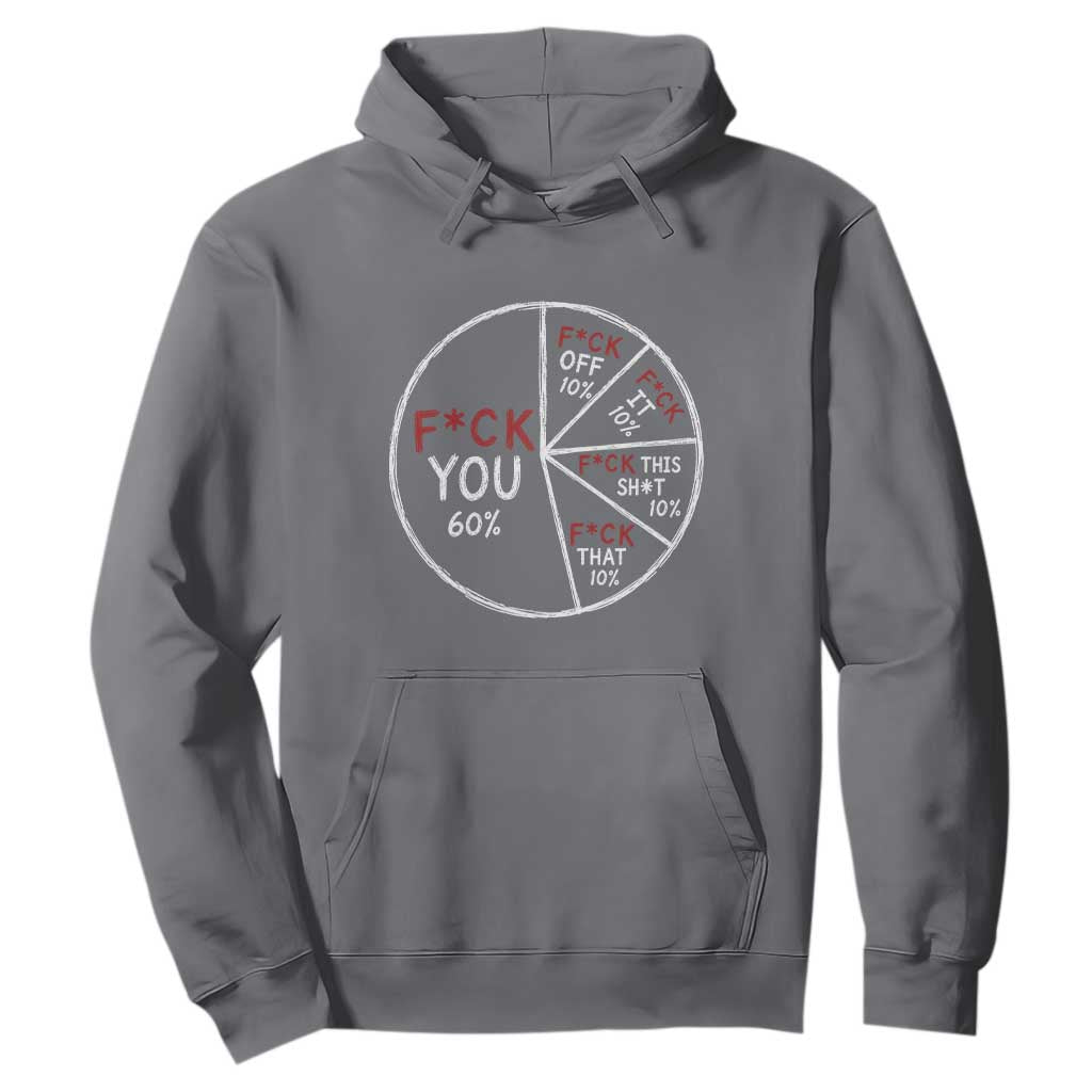 Funny Fck You Pie Chart Hoodie Math Sarcastic Humor TS11 Charcoal Print Your Wear