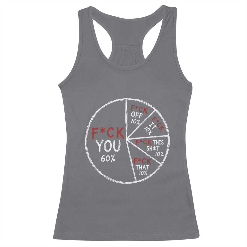 Funny Fck You Pie Chart Racerback Tank Top Math Sarcastic Humor TS11 Charcoal Print Your Wear