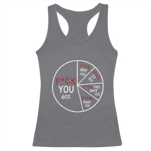 Funny Fck You Pie Chart Racerback Tank Top Math Sarcastic Humor TS11 Charcoal Print Your Wear