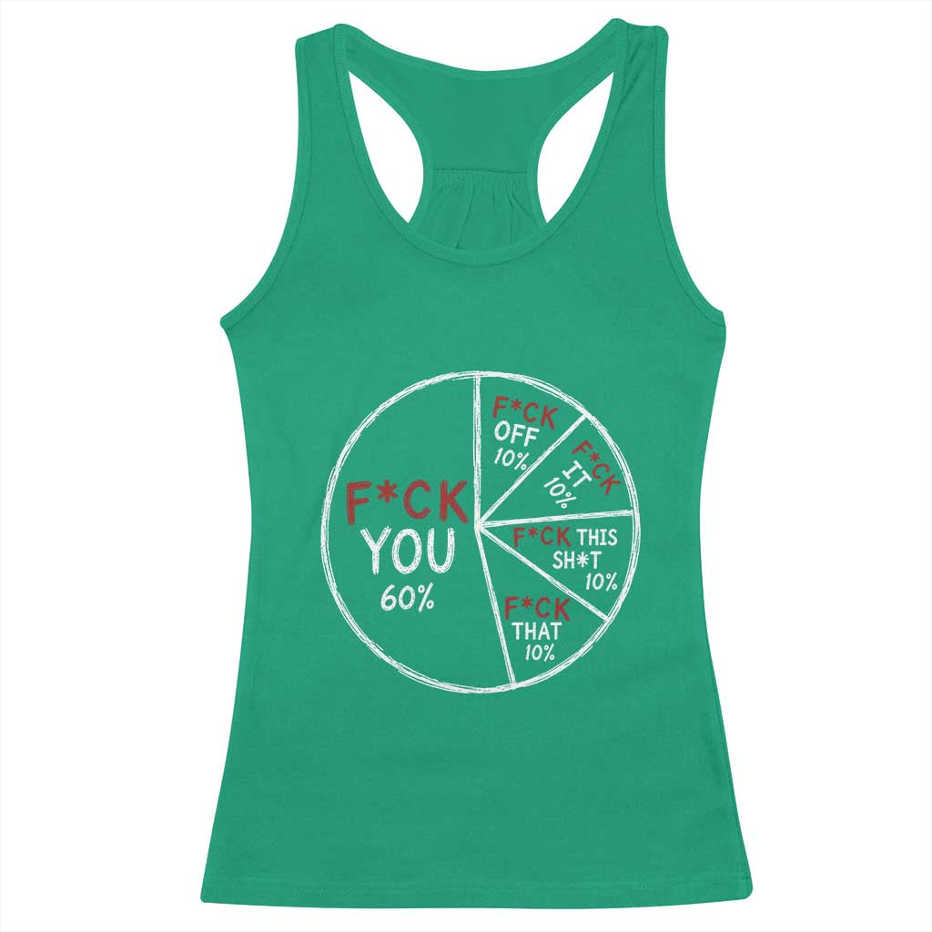Funny Fck You Pie Chart Racerback Tank Top Math Sarcastic Humor TS11 Irish Green Print Your Wear