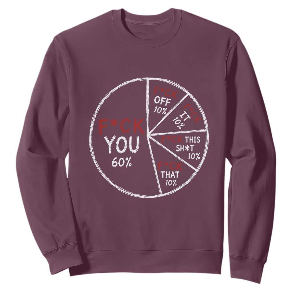 Funny Fck You Pie Chart Sweatshirt Math Sarcastic Humor TS11 Maroon Print Your Wear