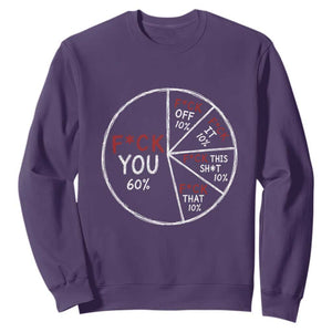 Funny Fck You Pie Chart Sweatshirt Math Sarcastic Humor TS11 Purple Print Your Wear