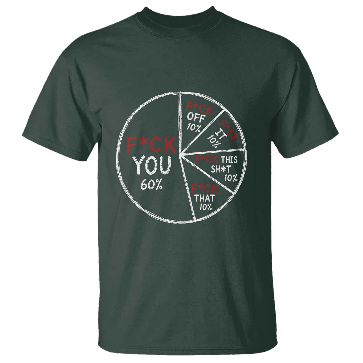 Funny Fck You Pie Chart T Shirt Math Sarcastic Humor TS11 Dark Forest Green Print Your Wear