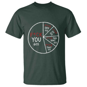 Funny Fck You Pie Chart T Shirt Math Sarcastic Humor TS11 Dark Forest Green Print Your Wear