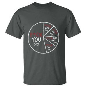 Funny Fck You Pie Chart T Shirt Math Sarcastic Humor TS11 Dark Heather Print Your Wear