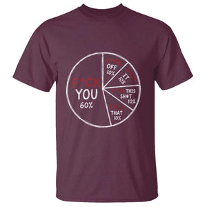 Funny Fck You Pie Chart T Shirt Math Sarcastic Humor TS11 Maroon Print Your Wear
