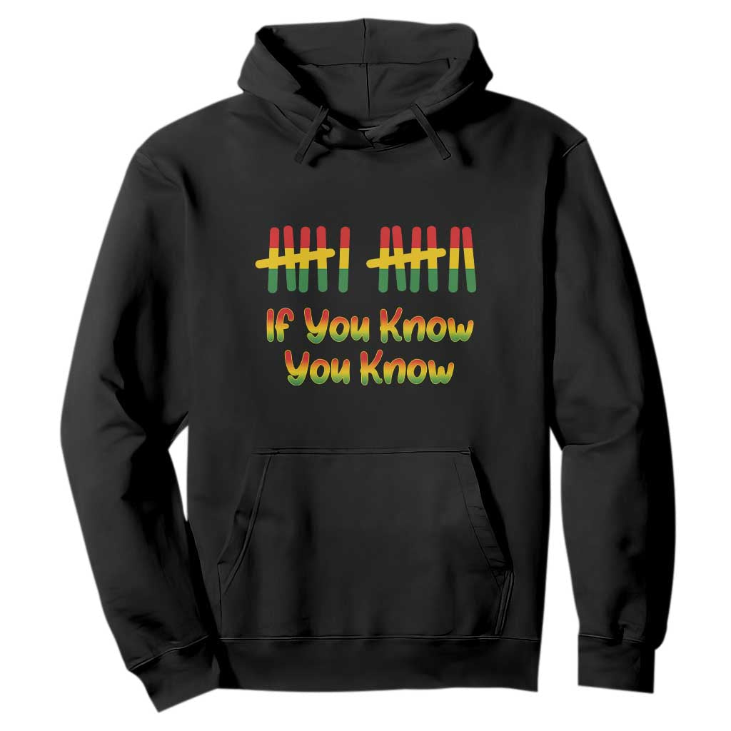 Funny Black History Six Seven Meme Hoodie If You Know You Know TS12 Black Print Your Wear