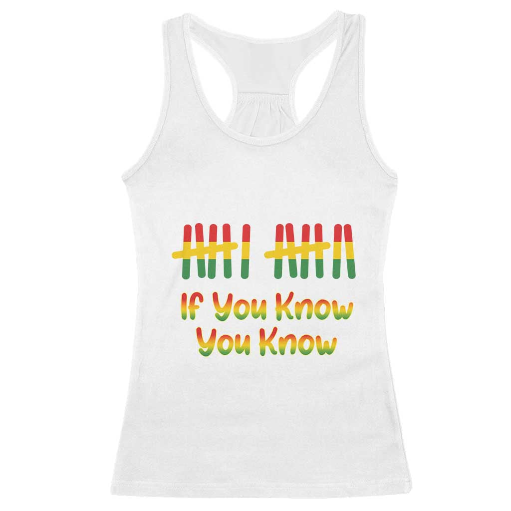 Funny Black History Six Seven Meme Racerback Tank Top If You Know You Know TS12 White Print Your Wear