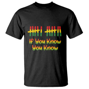 Funny Black History Six Seven Meme T Shirt If You Know You Know TS12 Black Print Your Wear