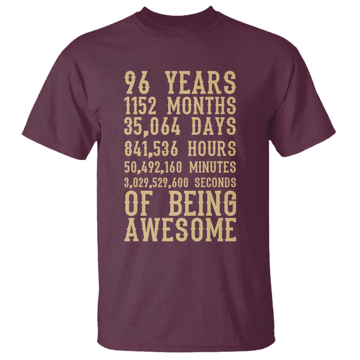 Vintage 96th Birthday Gift T Shirt 96 Years Of Being Awesome TS12 Maroon Print Your Wear