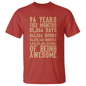 Vintage 96th Birthday Gift T Shirt 96 Years Of Being Awesome TS12 Red Print Your Wear