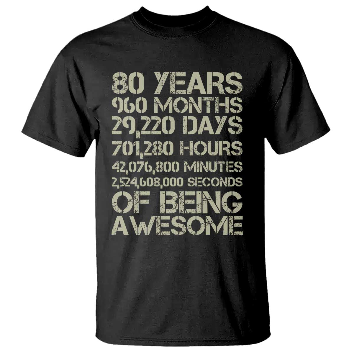 Vintage 80th Birthday Gift T Shirt 80 Years Of Being Awesome TS12 Black Print Your Wear