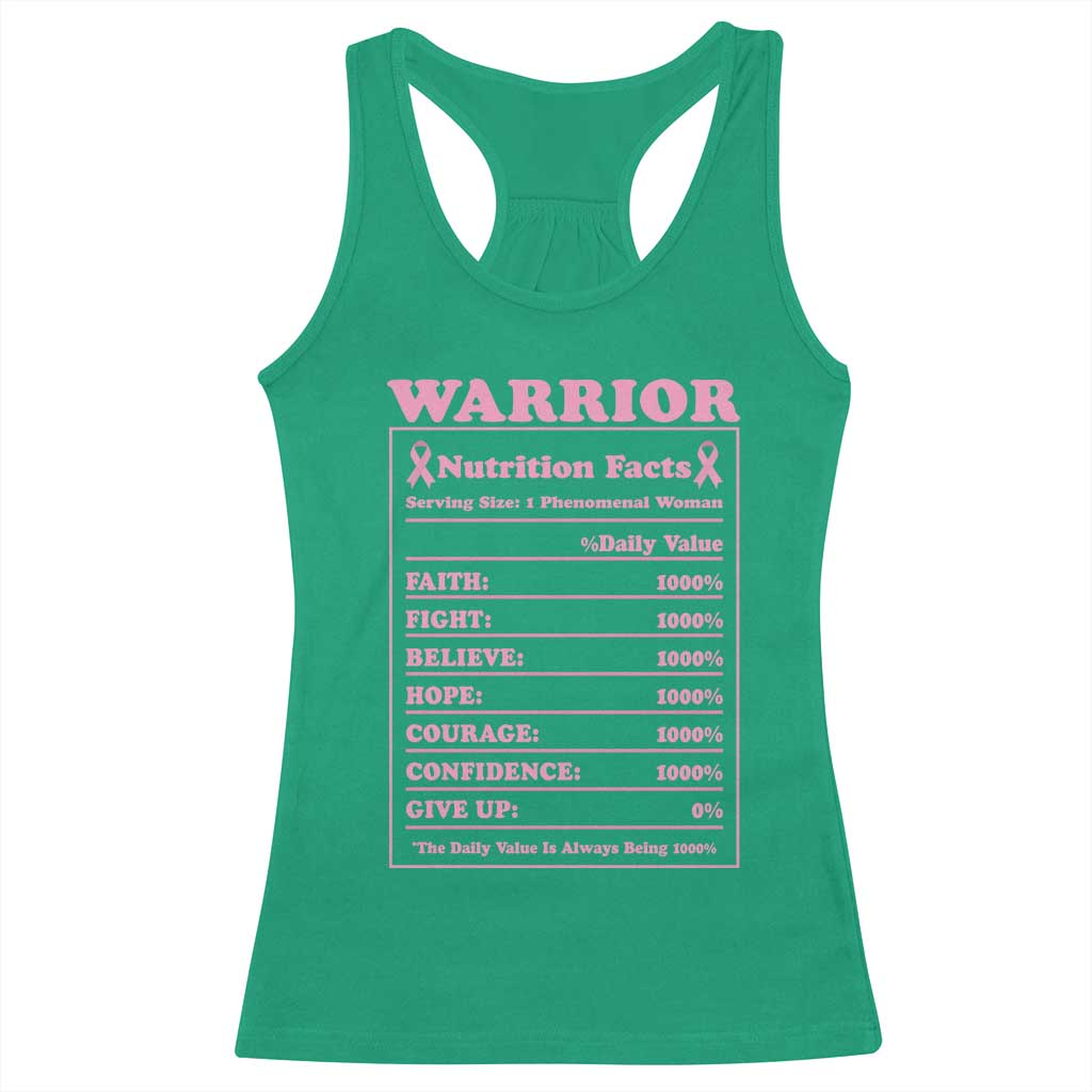 Breast Cancer Nutrition Facts Warrior Racerback Tank Top Pink Ribbon Survivor Support