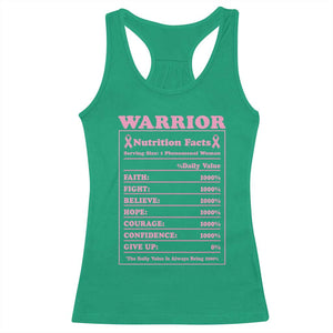 Breast Cancer Nutrition Facts Warrior Racerback Tank Top Pink Ribbon Survivor Support