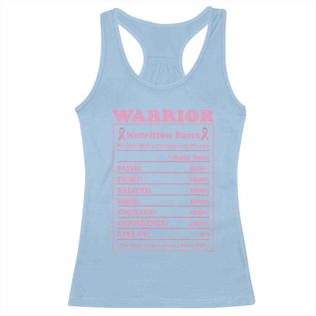 Breast Cancer Nutrition Facts Warrior Racerback Tank Top Pink Ribbon Survivor Support