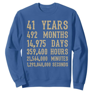 Vintage 41st Milestone Birthday Sweatshirt 41 Years Of Being Awesome