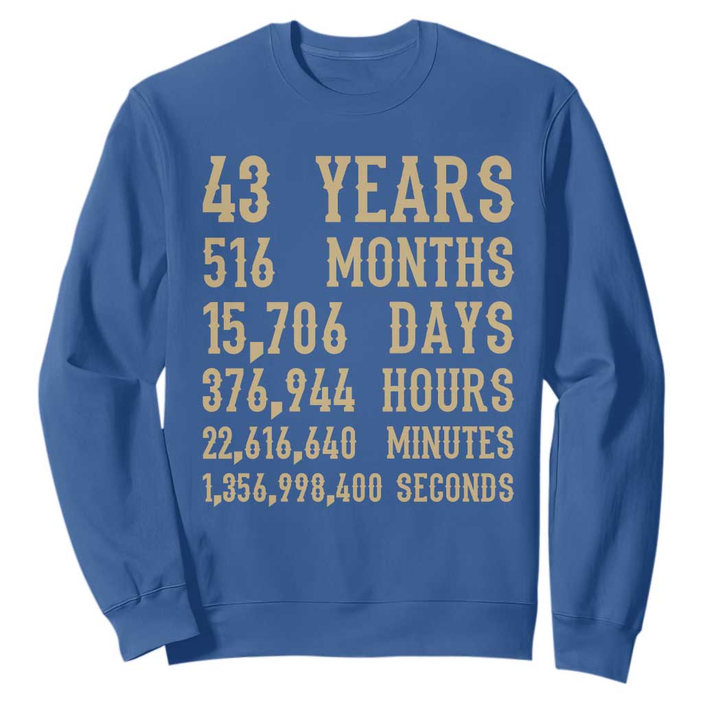 Vintage 43rd Milestone Birthday Sweatshirt 43 Years Of Being Awesome