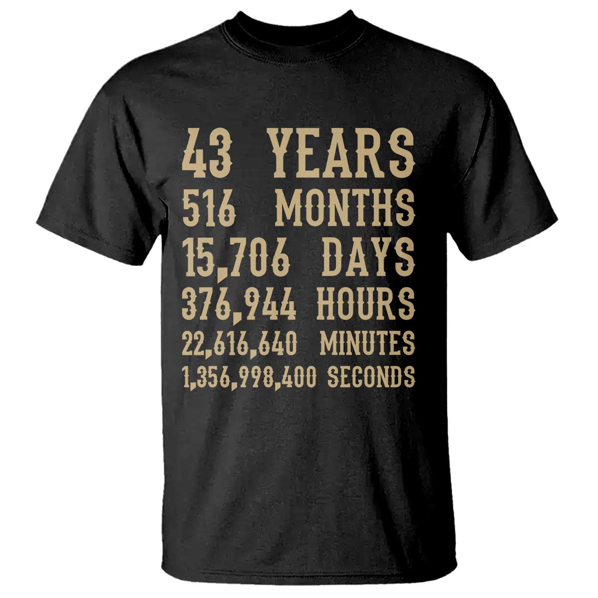 Vintage 43rd Milestone Birthday T Shirt 43 Years Of Being Awesome