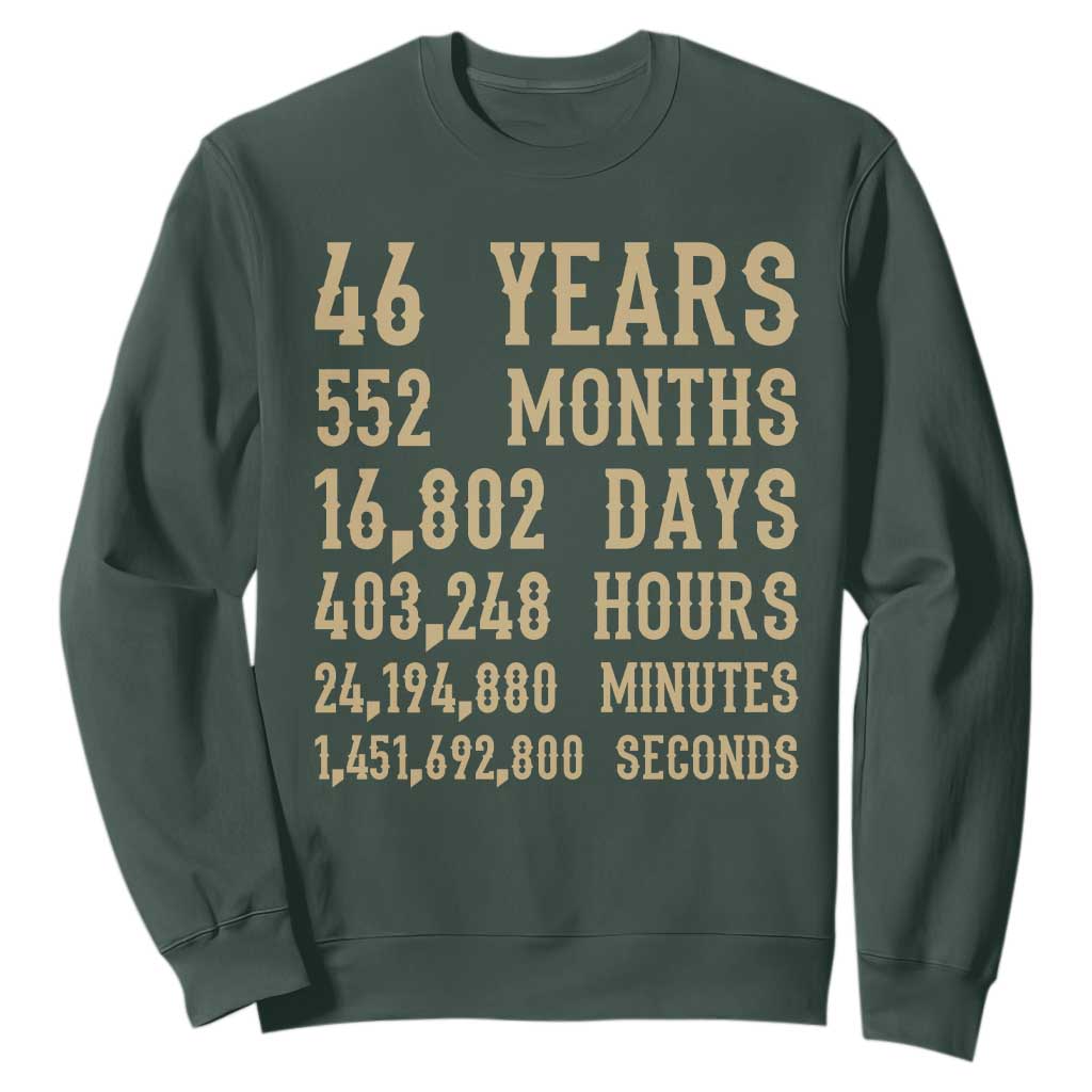 Vintage 46th Milestone Birthday Sweatshirt 46 Years Of Being Awesome