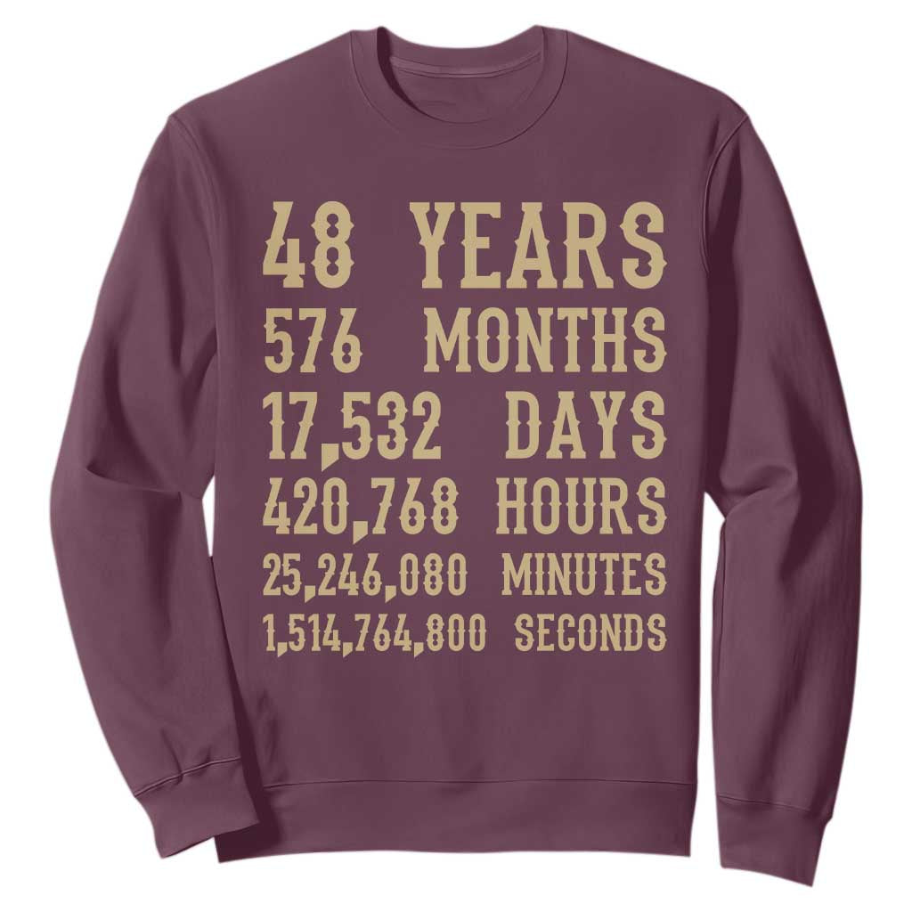 Vintage 48th Milestone Birthday Sweatshirt 48 Years Of Being Awesome