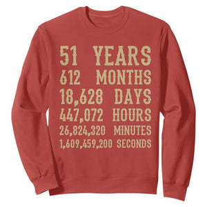 Vintage 51st Milestone Birthday Sweatshirt 51 Years Of Being Awesome