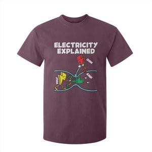 Funny Electricity T Shirt For Kid Ohm's Law Electricity Explained TS14 Maroon Print Your Wear