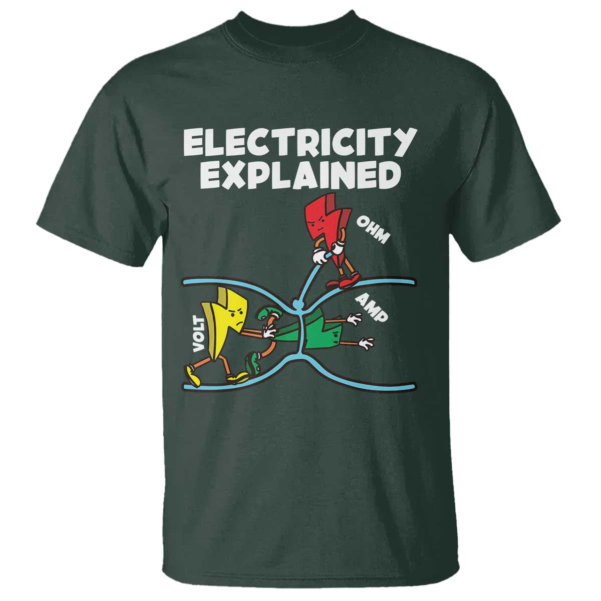 Funny Electricity T Shirt Ohm's Law Electricity Explained TS14 Dark Forest Green Print Your Wear