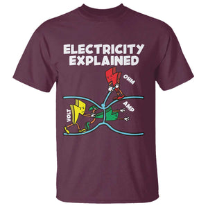 Funny Electricity T Shirt Ohm's Law Electricity Explained TS14 Maroon Print Your Wear